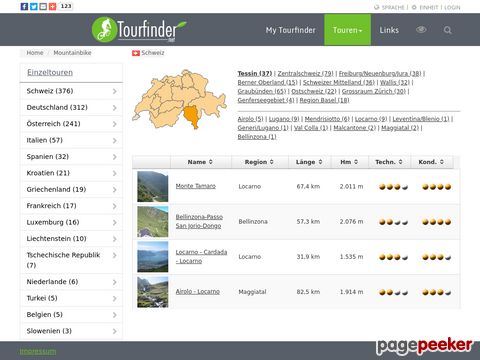 tourfinder.net - Velotouren Deutschland/Schweiz/Oesterreich und und...