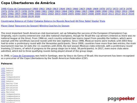 Copa Libertadores de América - Archiv - Alle Daten zur Copa Libertadores