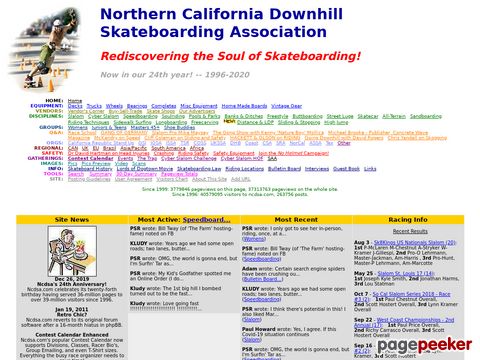 Ncdsa.com - Downhill, Slalom, and Longboard Skateboarding