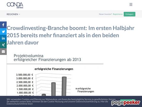 Crowdinvesting auf CONDA | CONDA Deutschland