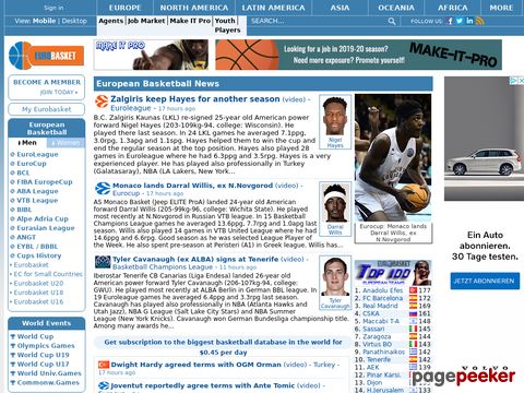 EUROBASKET - European Basketball Main Page