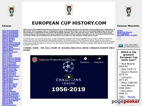 European Cup & Champions League History 1955-2008