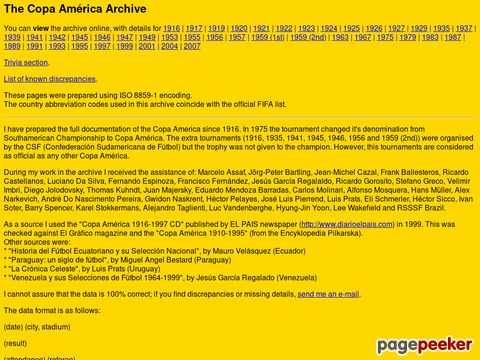 Copa América Archiv - von 1916 - heute - Alle Resultate/Fakten