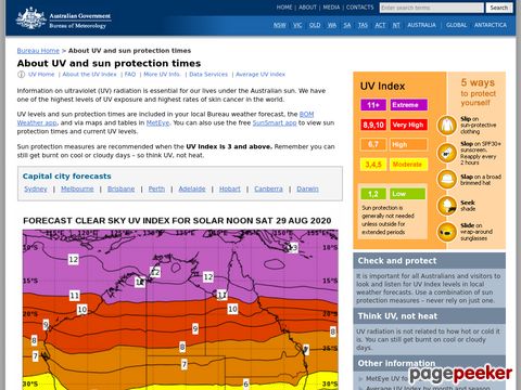 Autralian UV Forecast Chart