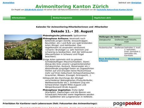 avimonitoring.ch - Zürcher Brutvogelatlas 2008