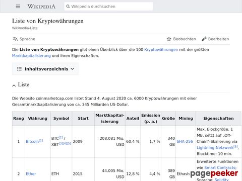 Liste von Kryptowährungen – Wikipedia