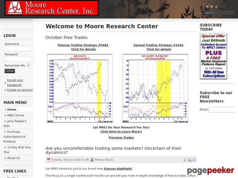 Moore Research Center, Incs FREE Commodity Charts